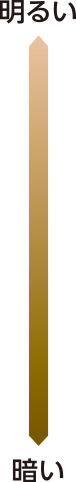 明るい 暗い