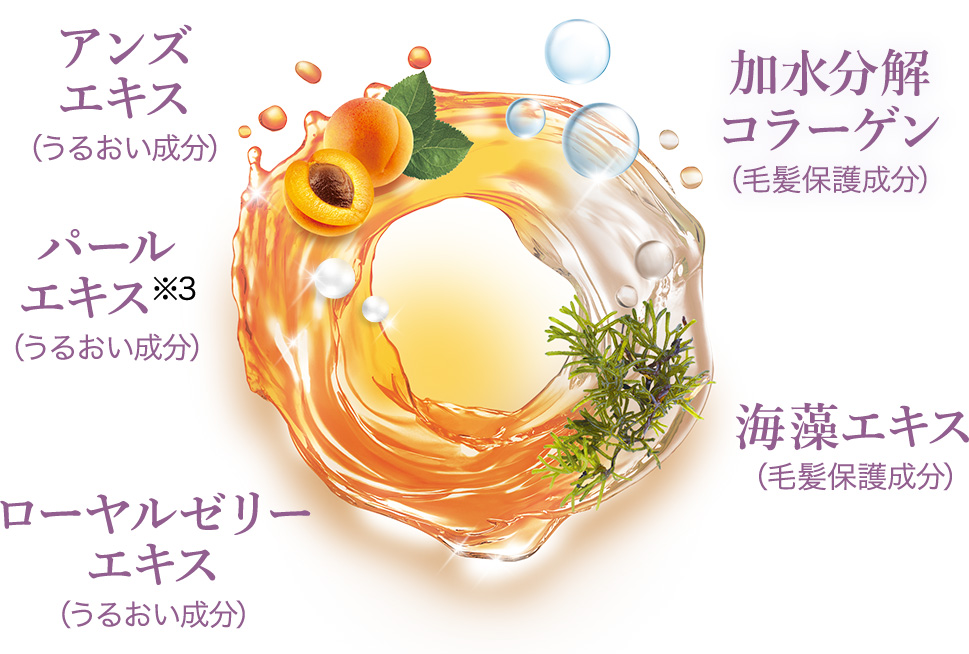 アンズエキス（うるおい成分）　加水分解コラーゲン（毛髪保護成分）　パールエキス※3（うるおい成分）　海藻エキス（毛髪保護成分）　ローヤルゼリーエキス（うるおい成分）